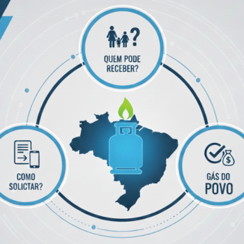 Benefício-gás (Gás do Povo): quem pode receber e como solicitar